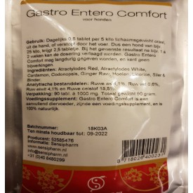 Product: ✓ Keutel darm spijsvertering Gastro 250 mg